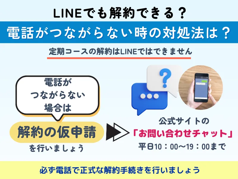 LINEでも解約できる？電話繋がらない時の対処法は？