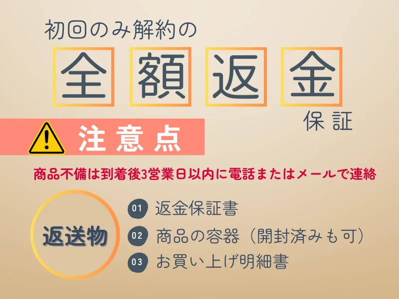 ブレスマイルクリアの全額返金保証